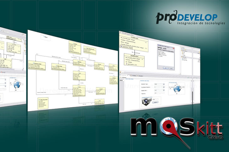 moskitt