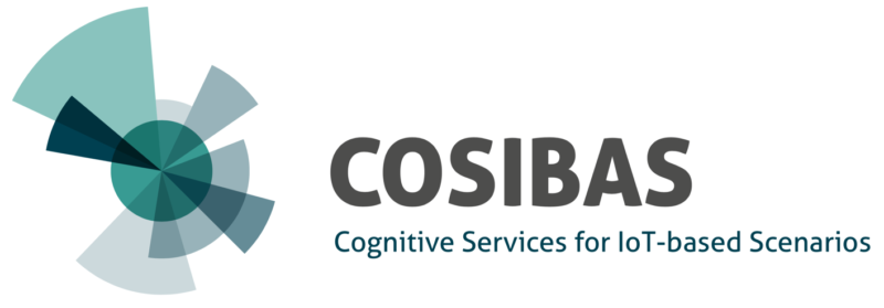 COSIBAS Logo
