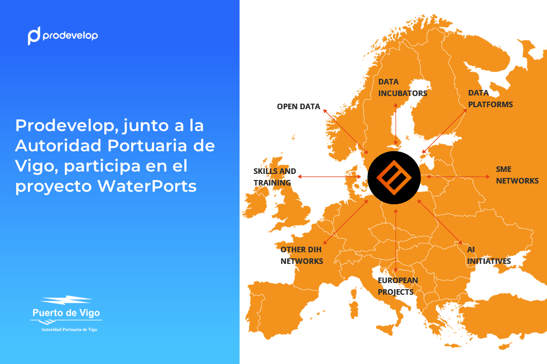 Cabecera Prodevelop WaterPorts_ESP Prodevelop WaterPorts Autoridad Portuaria de Vigo EUHubs4Data