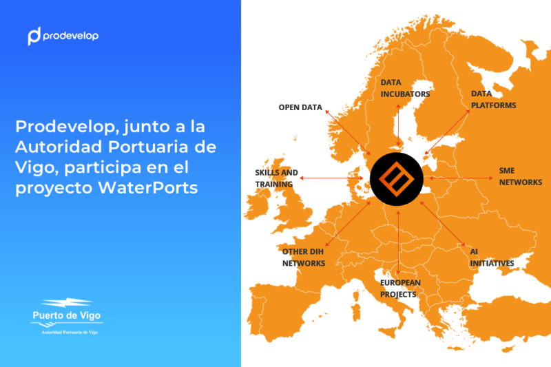 Prodevelop WaterPorts Autoridad Portuaria de Vigo EUHubs4Data